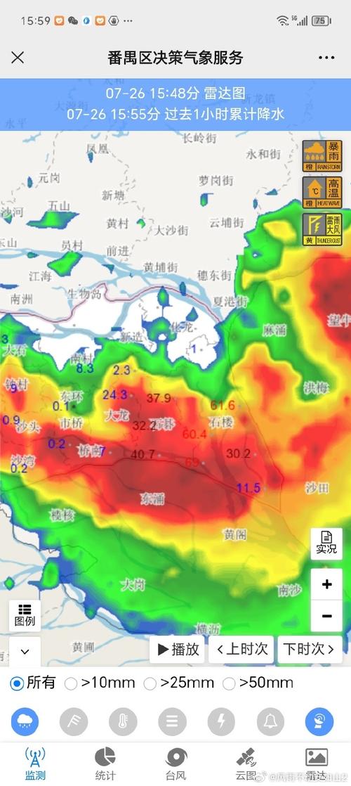 番禺区今日天气预报，番禺今天天气状况如何  第5张