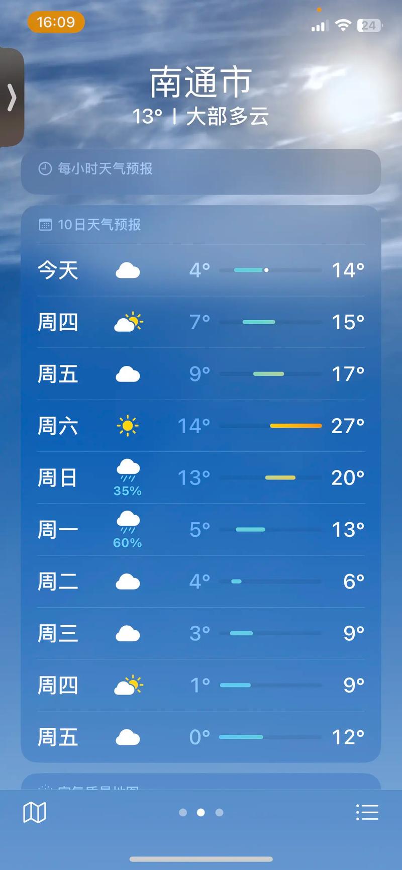 南通45天天气预报的简单介绍  第3张