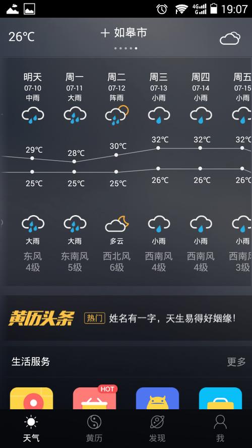 南通45天天气预报的简单介绍  第4张