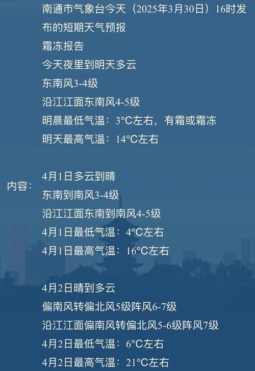 南通45天天气预报的简单介绍  第6张