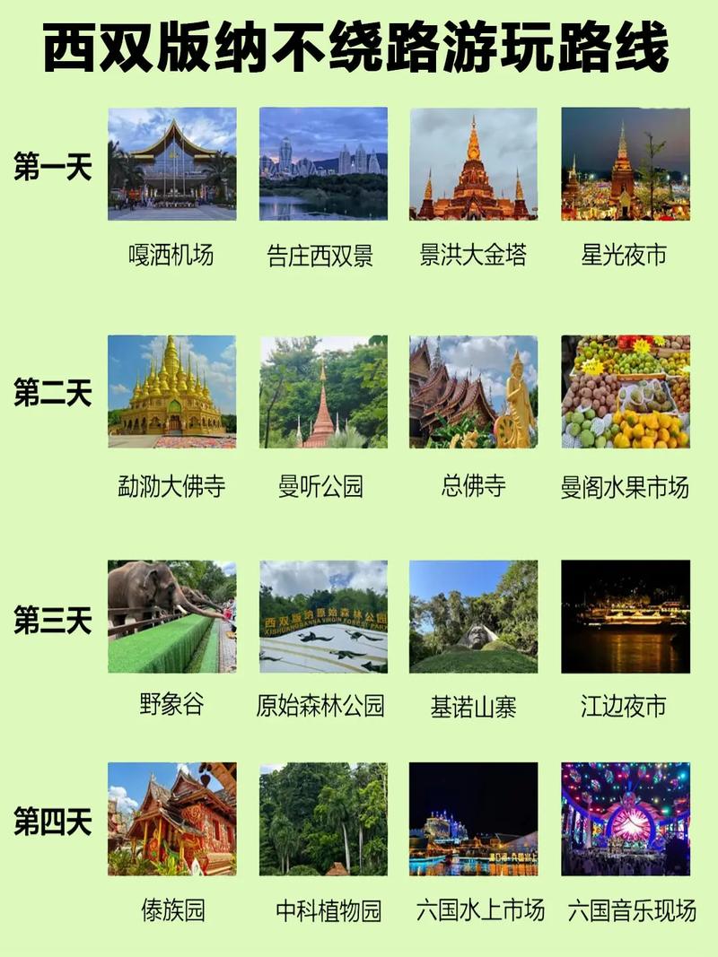 7月23日天气景洪，景洪的天气情况  第2张