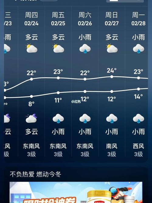 7月23日天气景洪，景洪的天气情况  第4张