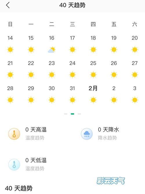 查看一个月天气情况，如何看一个月的天气  第1张