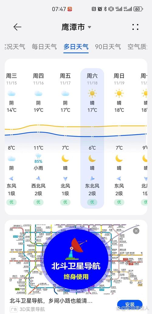 查看一个月天气情况，如何看一个月的天气  第6张