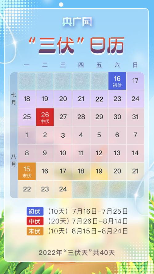 南通今日天气多少度？南通今日温度？  第3张
