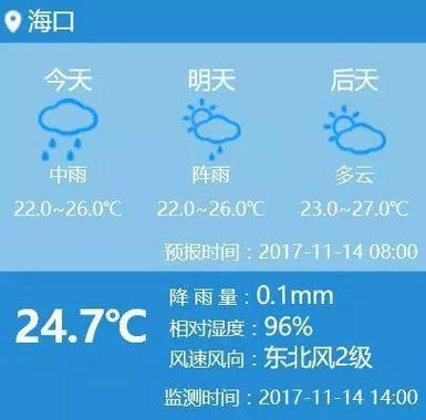 海陵岛五一天气预报，海陵岛五一天气预报7天？  第5张