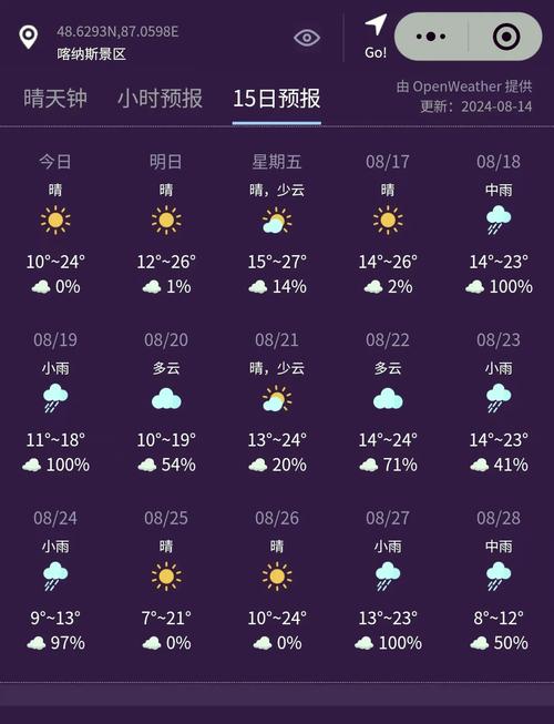 济南天气预报27日，济南二十七号天气预报  第1张