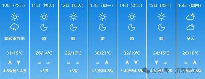 济南天气预报27日，济南二十七号天气预报  第3张