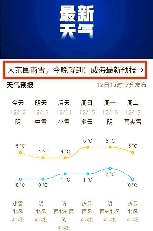 邹城天气30天预报，邹城天气30天预报准确  第1张