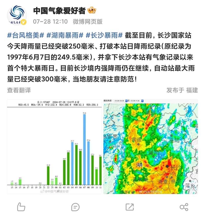 衡阳的天气预报一周，衡阳的天气预报一周天气  第2张