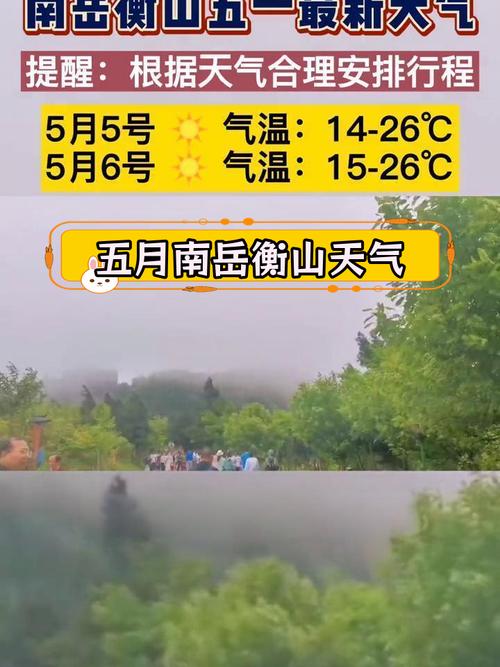 衡阳的天气预报一周，衡阳的天气预报一周天气  第6张