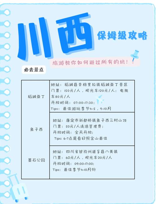 卢氏县七天天气预报，卢氏县天气预预？  第2张
