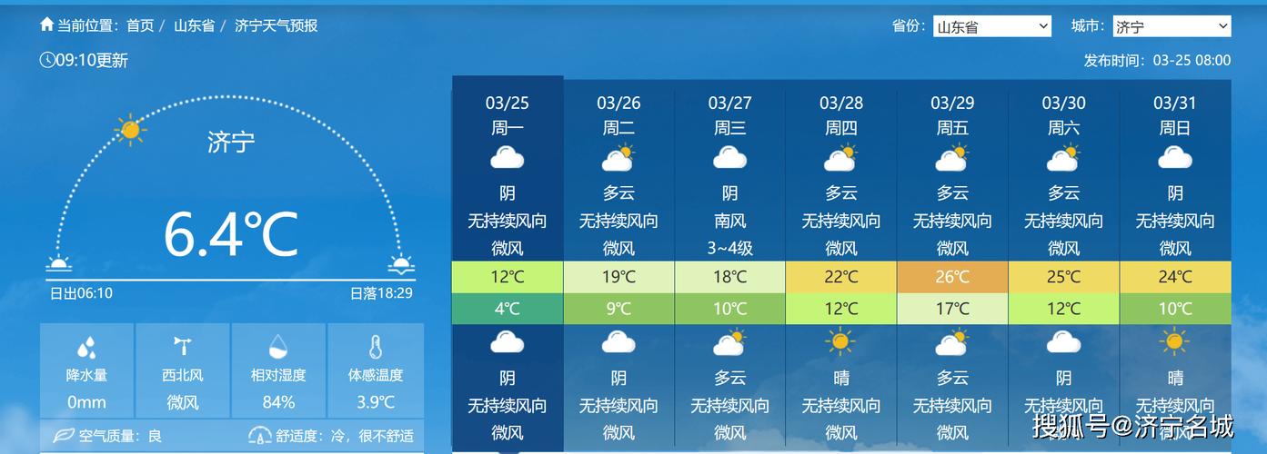 济宁天气预报24时，济宁天气预报2345  第3张