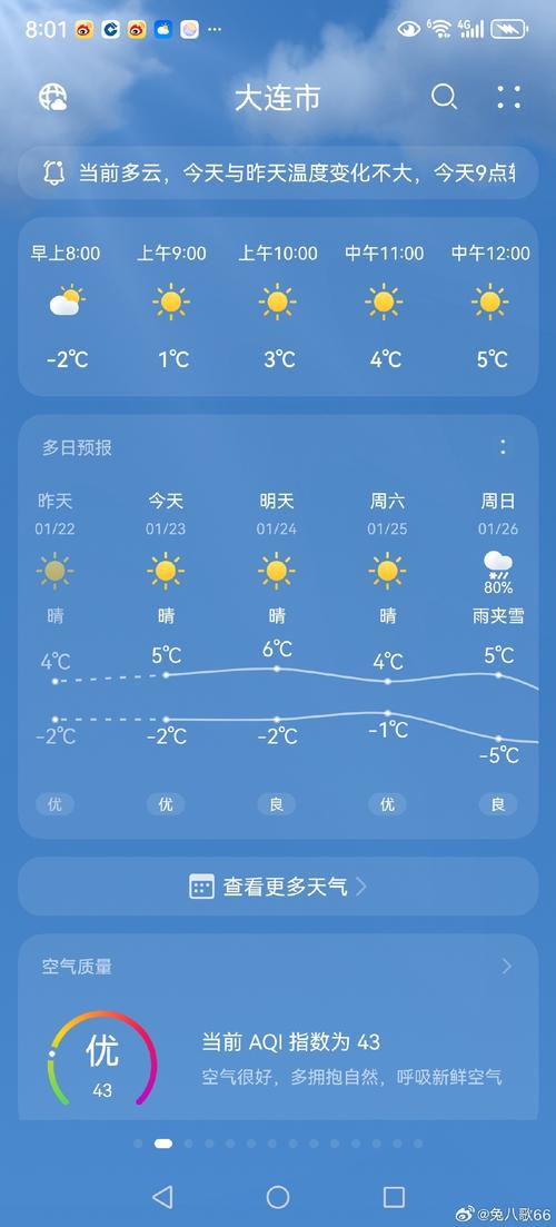 庄河40天天气预报？庄河40天天气预报最准确的一天？  第1张