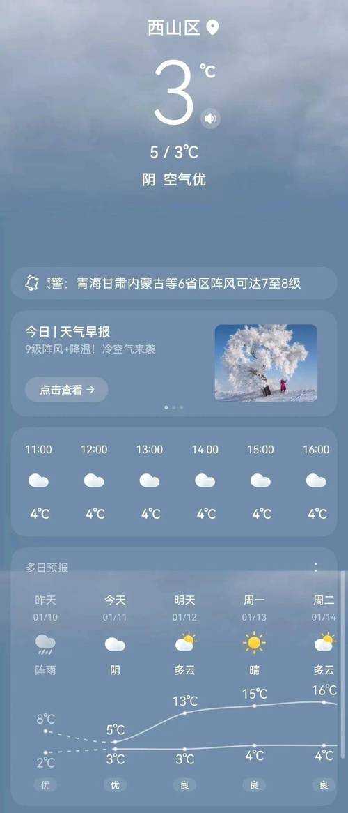 云南一周天气怎么样？云南省一个星期的天气预报？  第2张