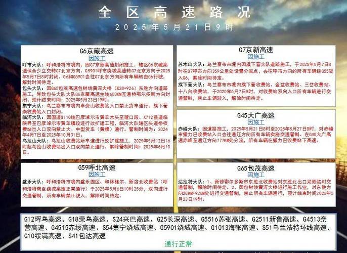 三明永安天气预突发？福建省永安市天气？  第4张