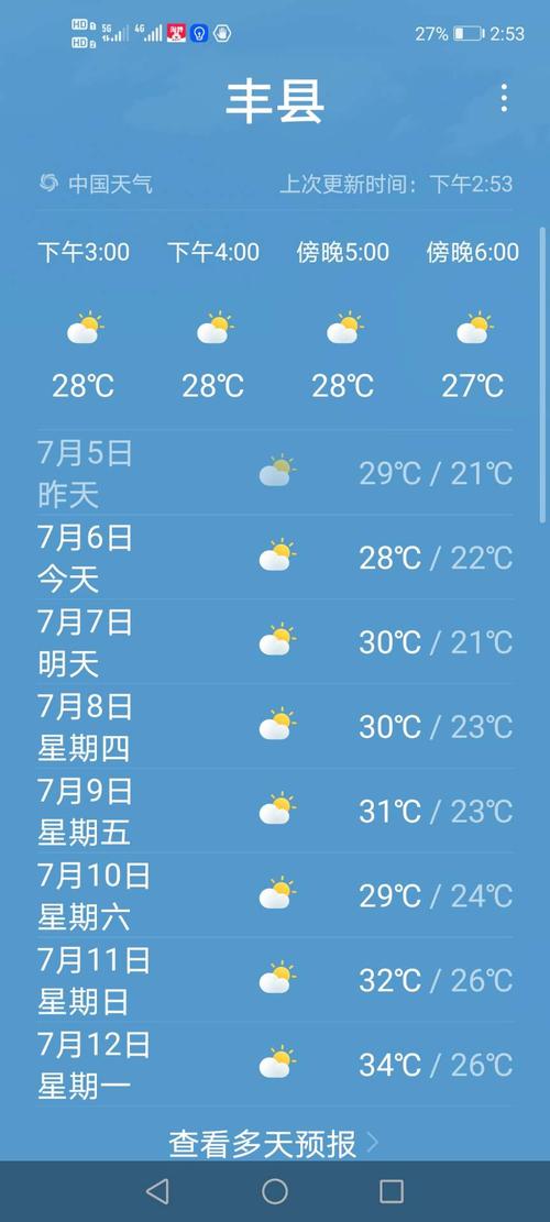 三明永安天气预突发？福建省永安市天气？  第5张