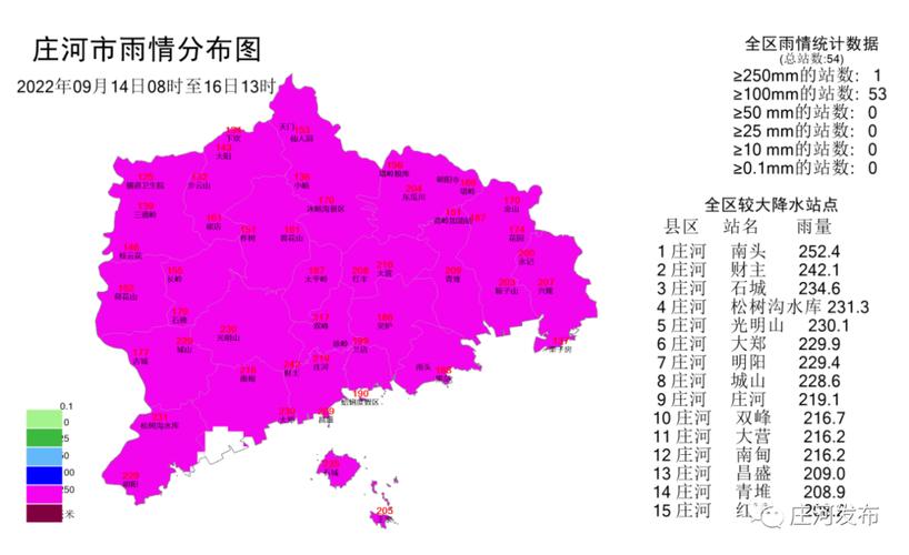 庄河市明天天气预报，庄河市明天天气预报查询？  第3张