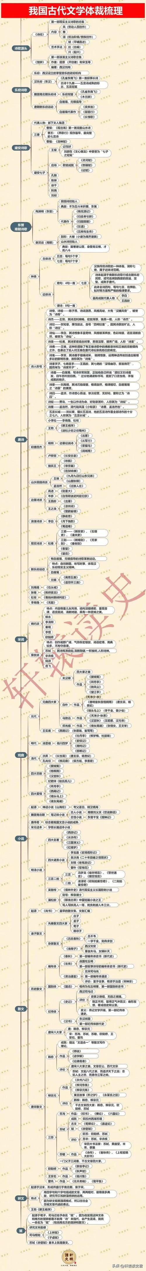 民间奇闻怪事1000例短篇，民间奇闻怪事1000例短篇免费阅读？  第4张