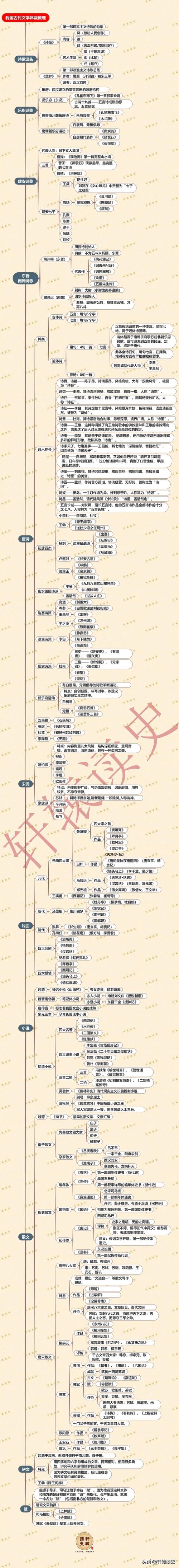 民间奇闻怪事1000例短篇，民间奇闻怪事1000例短篇免费阅读？  第6张