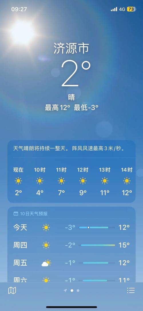 成都三十日天气预报，成都三十日天气预报30天  第3张