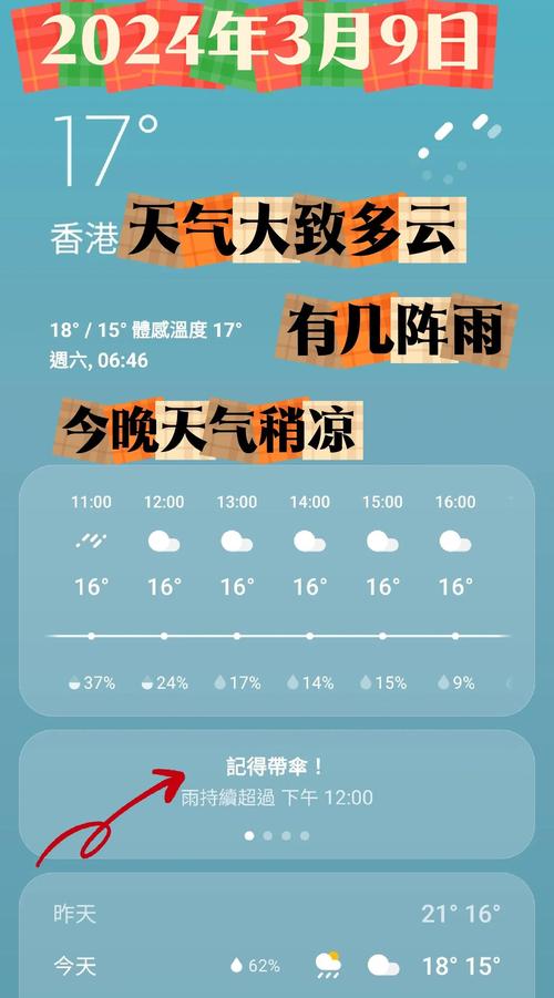 香港澳门天气15天，香港和澳门天气预报一周  第1张