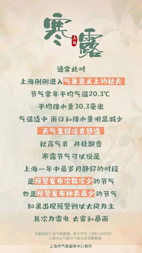 天气情况温馨提示语？天气温馨小提示及语录？  第6张
