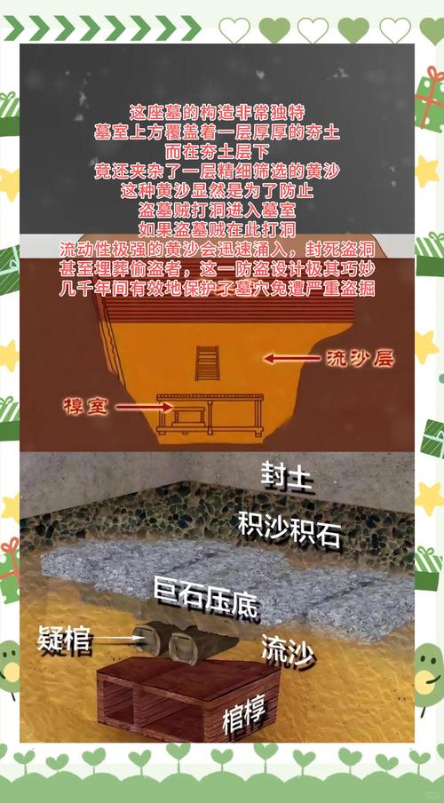 中国第一凶墓，中国第一凶墓真相  第6张