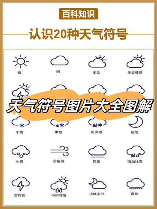 沙城天气预报15天，张家口沙城县天气预报一周  第3张