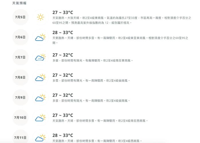 香港澳门天气热不热，香港澳门天气热不热呀？  第3张