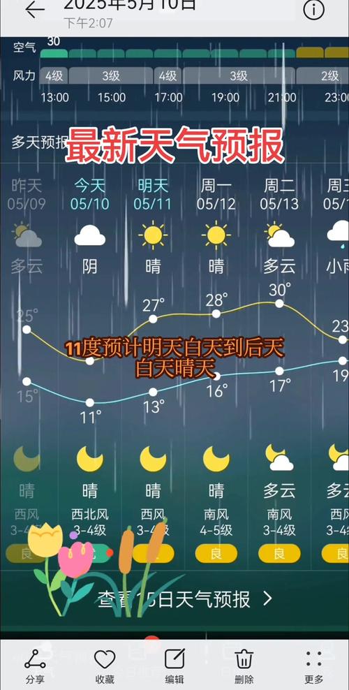 免费的合肥天气预报，天气预报,合肥天气预报？  第1张