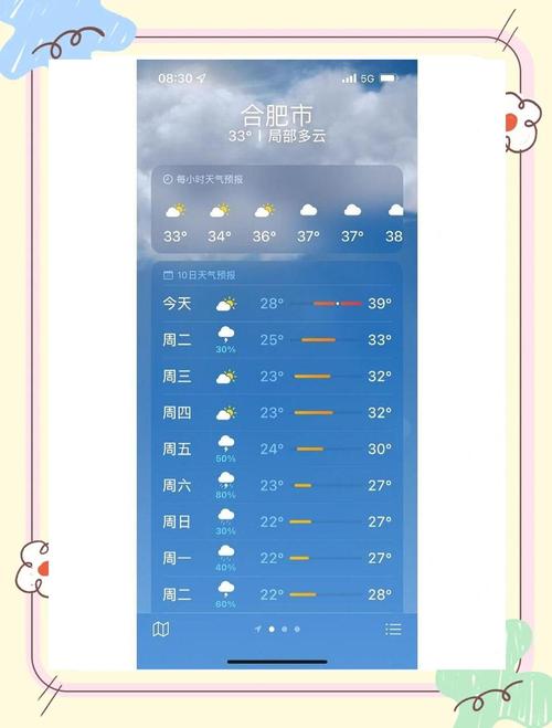 免费的合肥天气预报，天气预报,合肥天气预报？  第4张