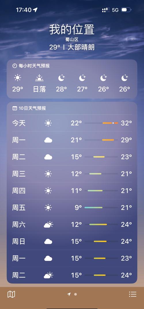 免费的合肥天气预报，天气预报,合肥天气预报？  第5张