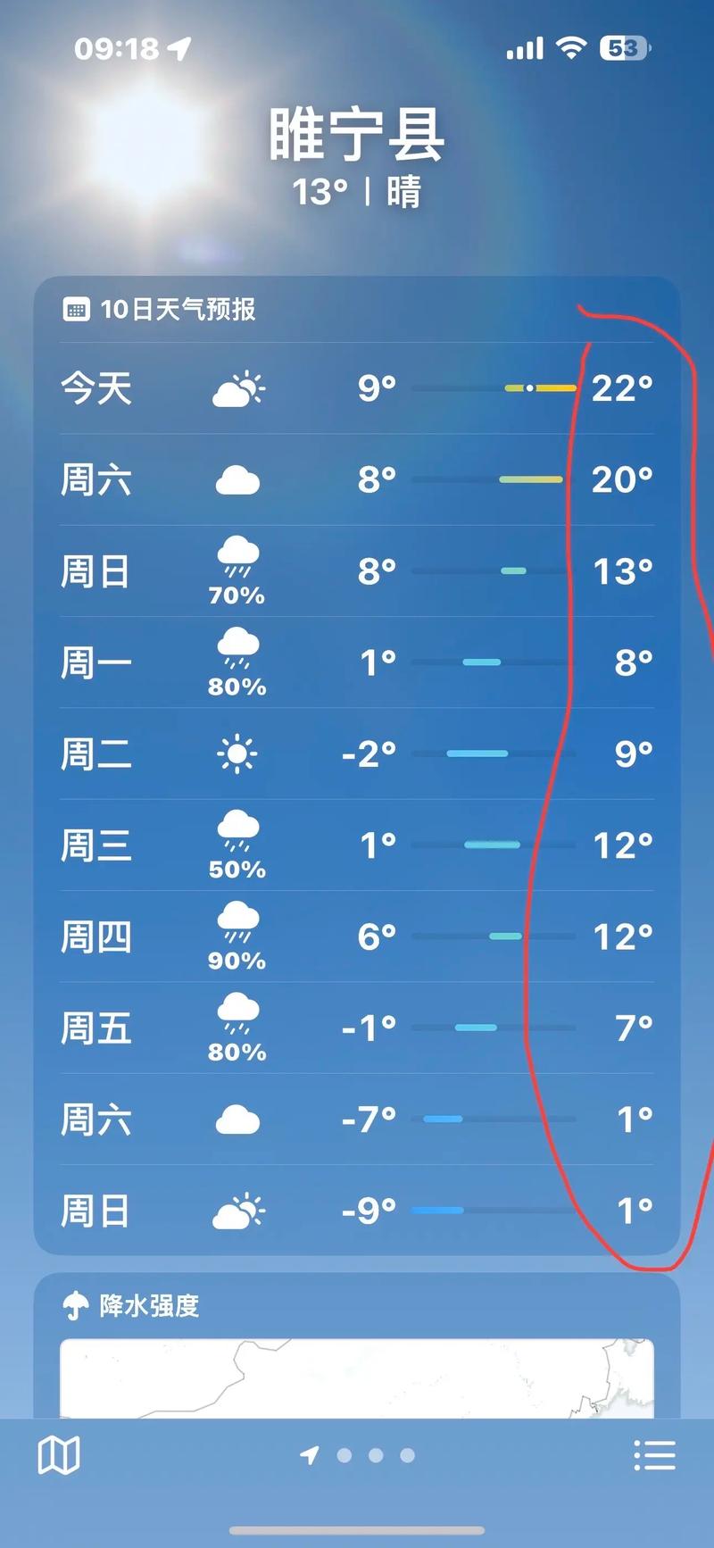 睢宁一周的天气预报，睢宁地区天气预报？  第6张