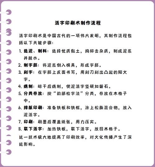活字印刷术的发展历程，活字印刷术的发展历程思维导图  第2张