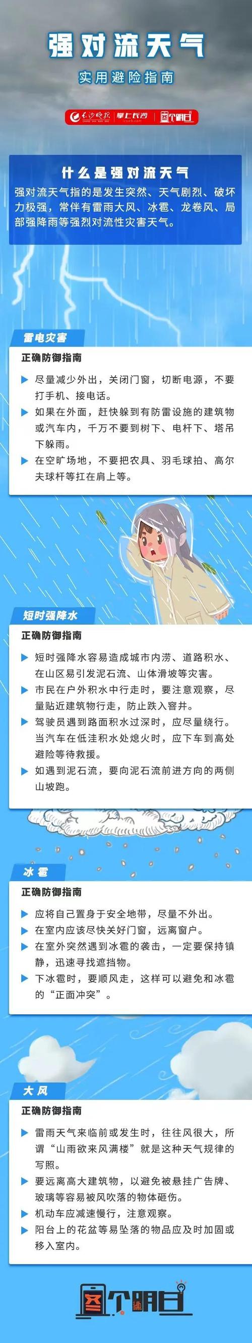 平武县天气预报水晶，平武天气预报24小时  第1张