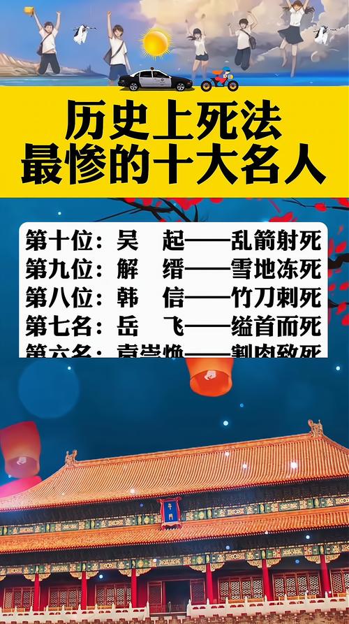 世界上死最惨的10个人，世界上死最惨的10个人是谁？  第1张