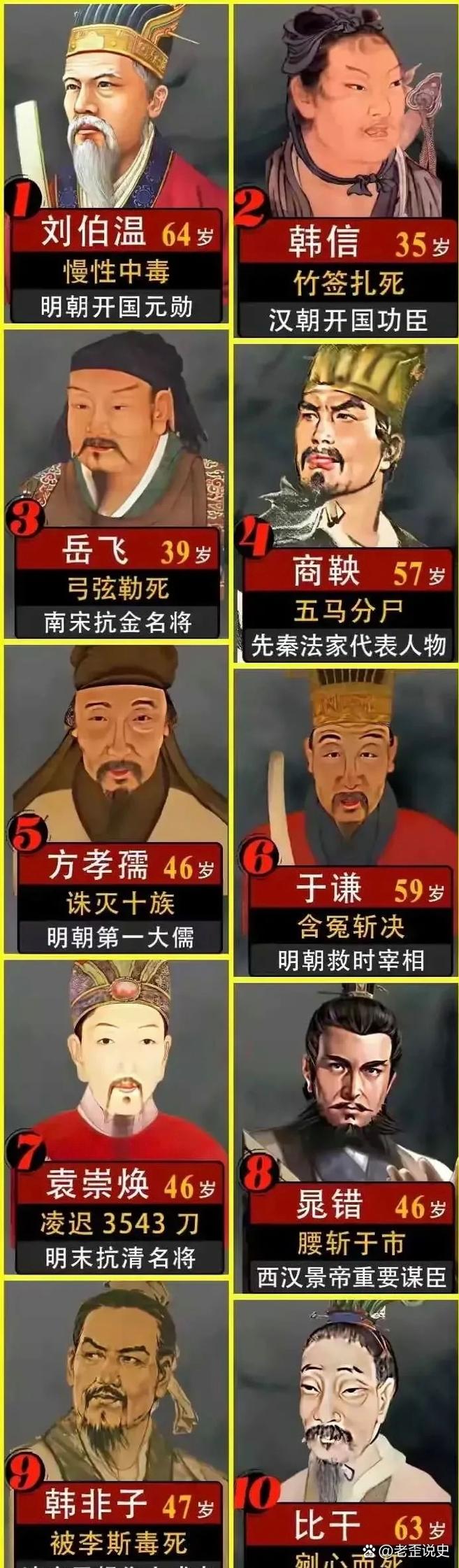 世界上死最惨的10个人，世界上死最惨的10个人是谁？  第2张