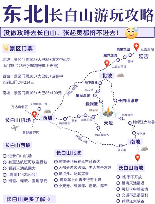 白城市明天天气预报？白城明天温度？  第6张