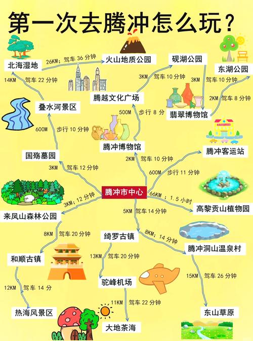 和顺天气预报十五天？和顺今天天气？  第4张