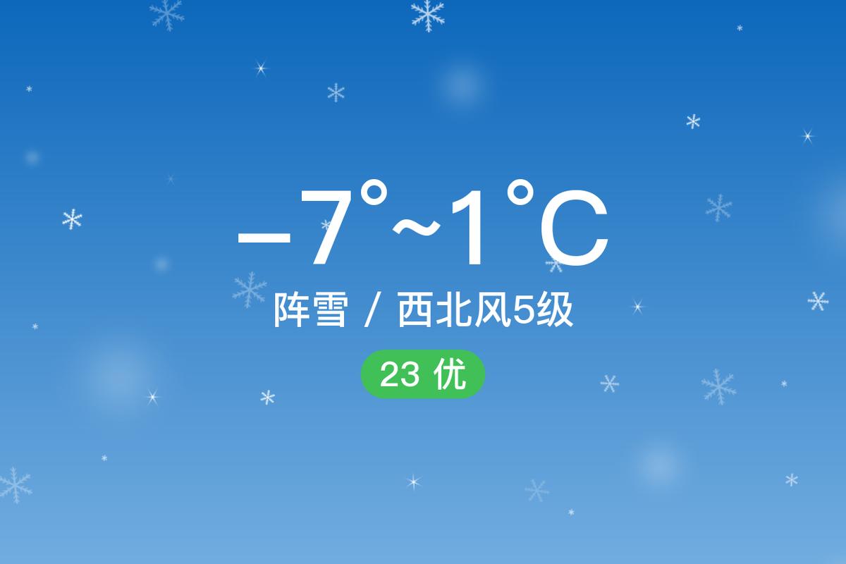 佳木斯近期天气预报？佳木斯近期天气预报40天准确？  第3张