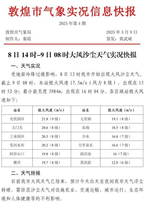佳木斯近期天气预报？佳木斯近期天气预报40天准确？  第6张