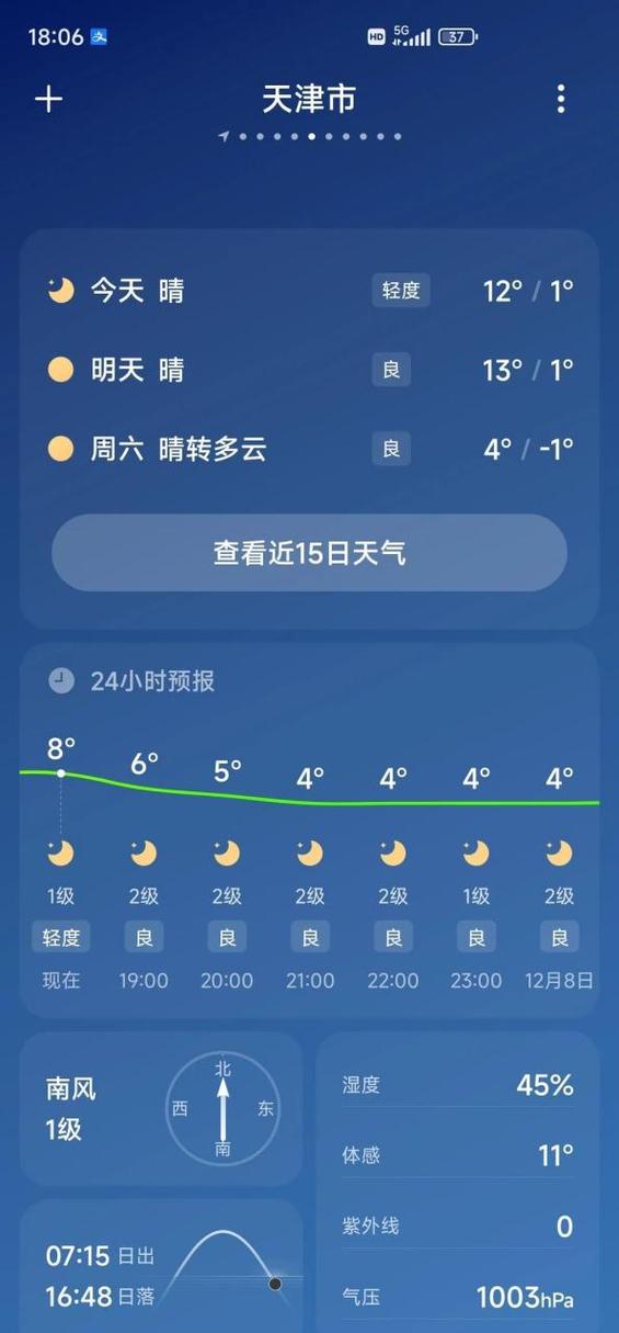 津市一个月天气预报，津市一个月天气预报30天  第3张