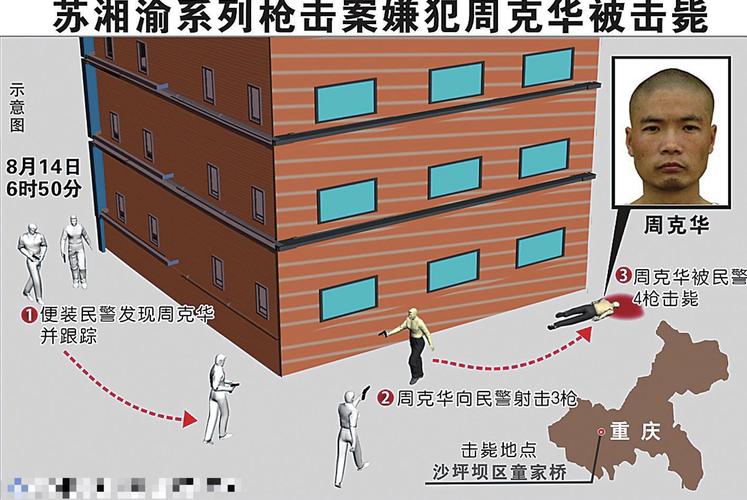 中国前十悍匪全部，中国前十悍匪全部演员表？  第5张