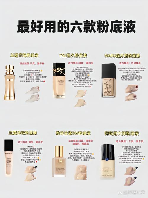 天气丹与兰蔻的排名，兰蔻和天气丹哪个更高端  第5张