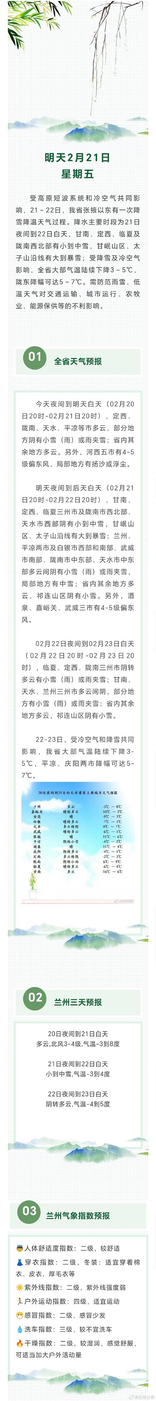 肃南天气预报7天气，肃洲区天气预报？  第1张