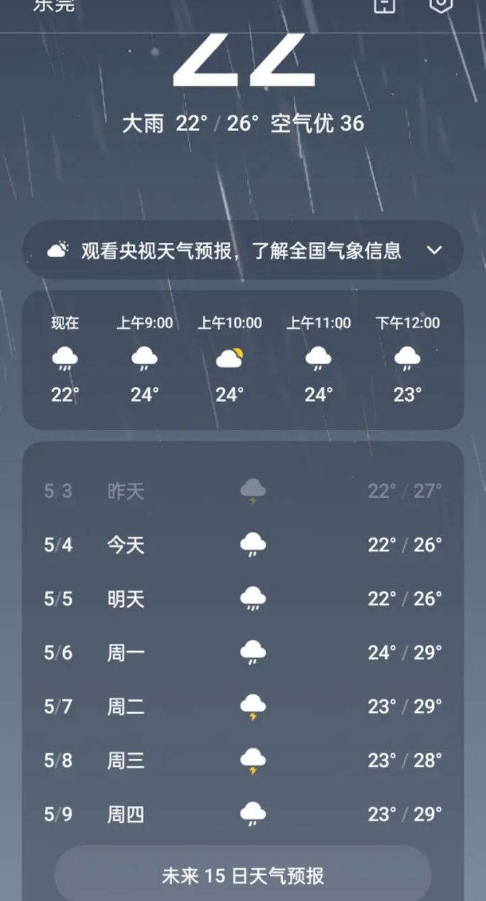 东莞天气15天查询？东莞天气15天查询百度？  第3张