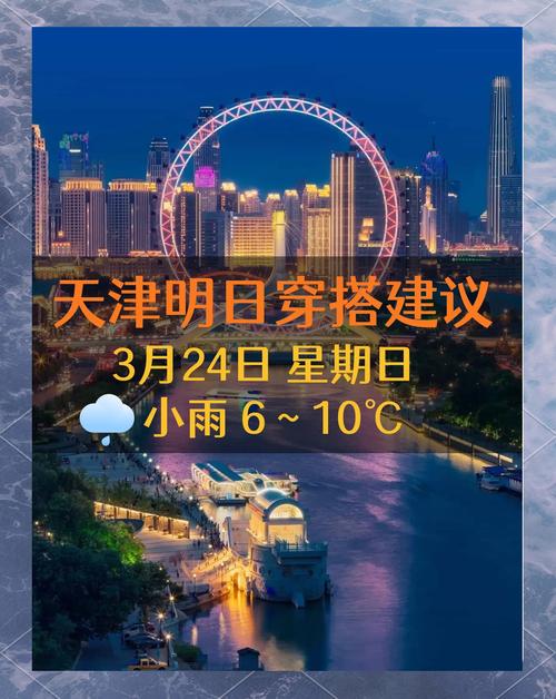 津南天气预未来七天，津南一周天气？  第3张