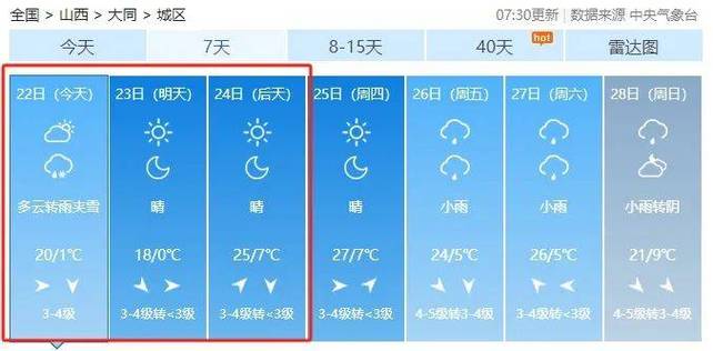 大同三天的天气预报，大同近三天的天气？  第4张