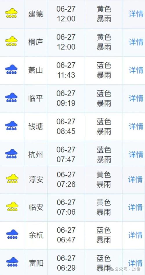 临安15天天气预报？临安天气15天天气预报 百度一？  第3张